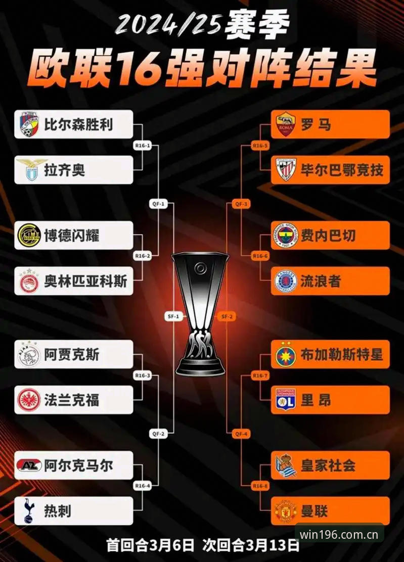 欧联杯决赛观赛实用指南——从阿斯顿维拉3-0大胜看体育娱乐平台推荐安装失败解决方案