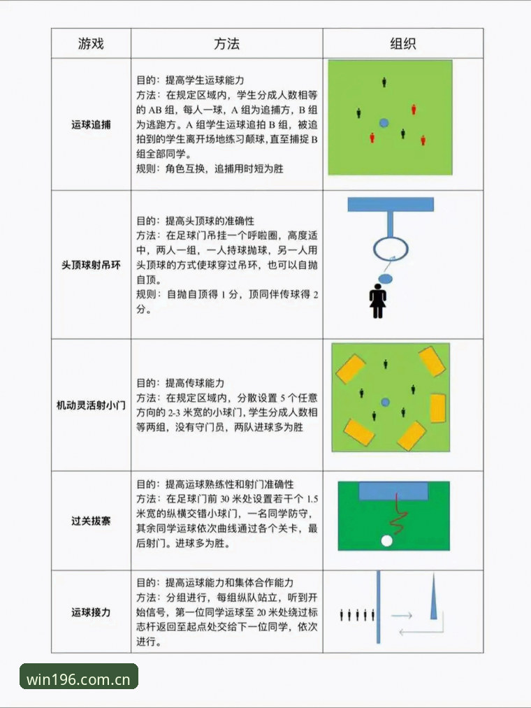 196娱乐体育平台使用教程：如何快速上手娱乐体育新体验