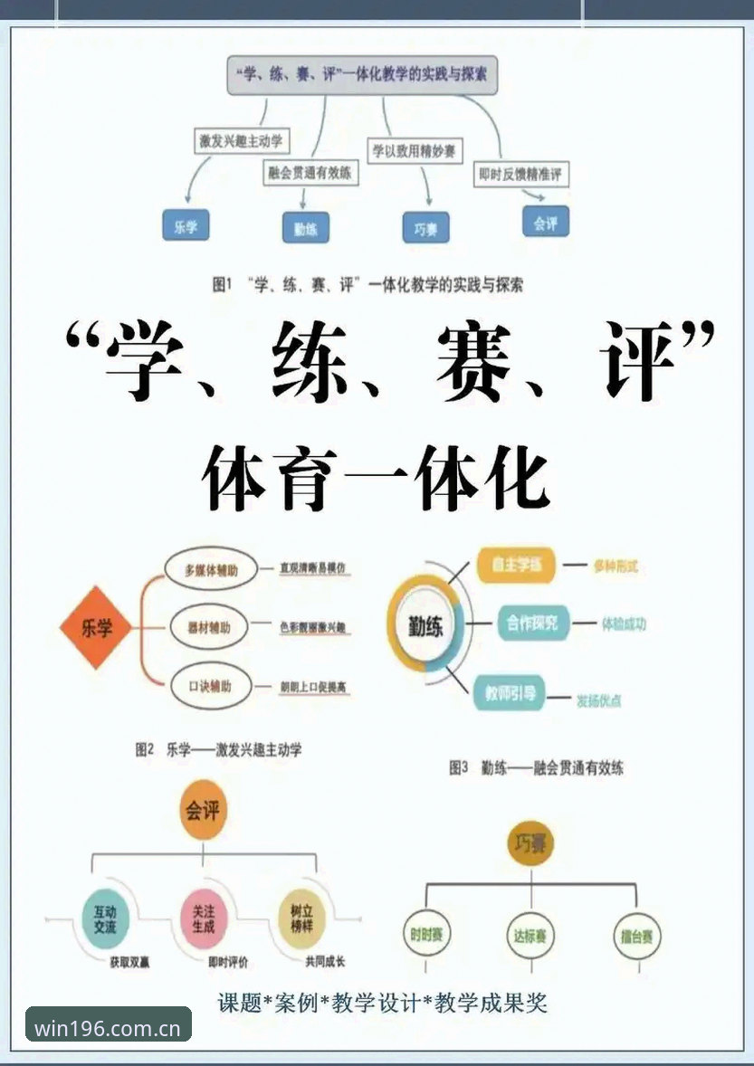196娱乐体育深度评测：实战派教你玩转体育娱乐平台推荐教程